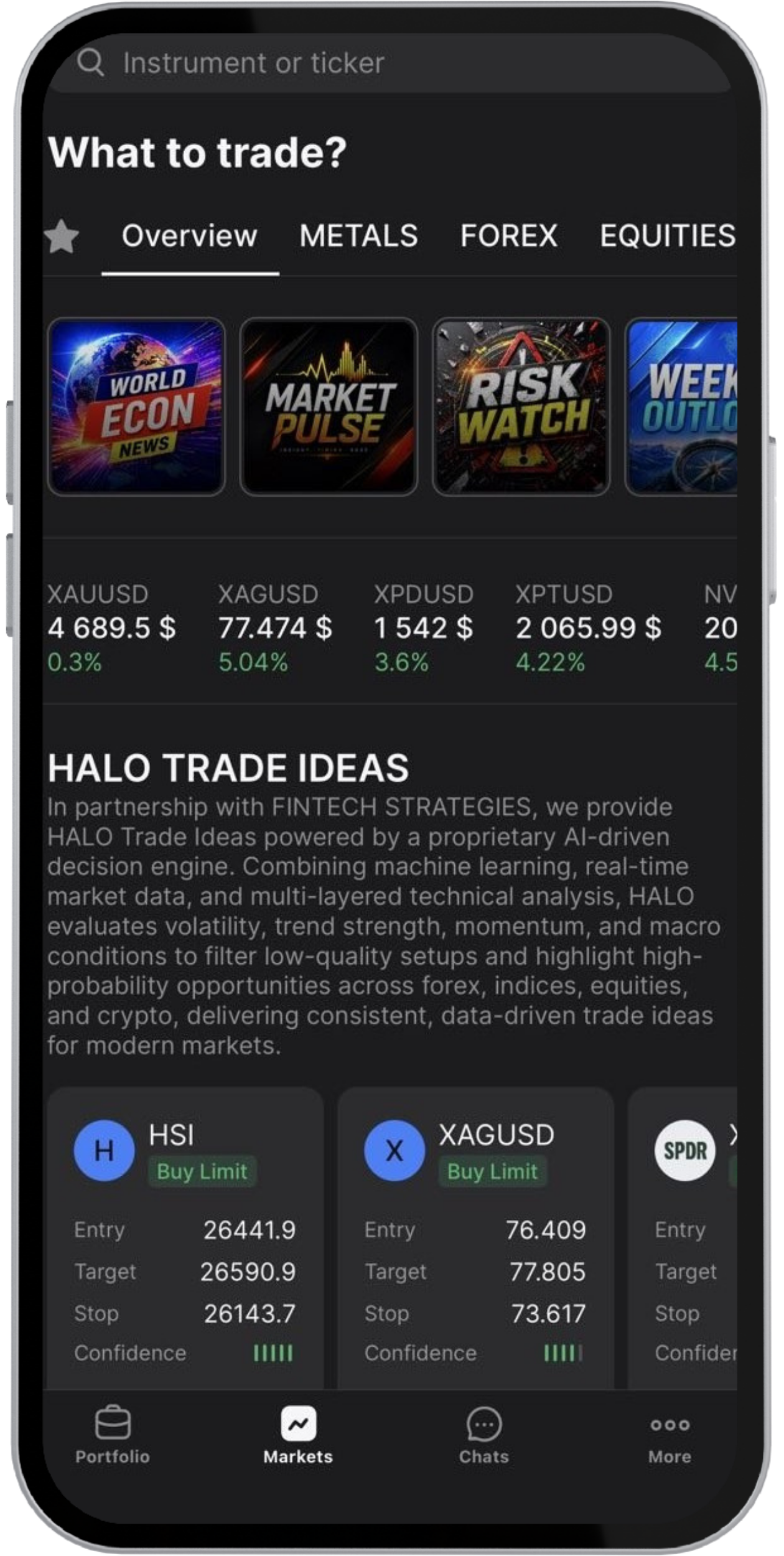 Stryke Markets app markets screen
